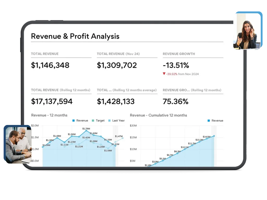 Financial dashboard preview